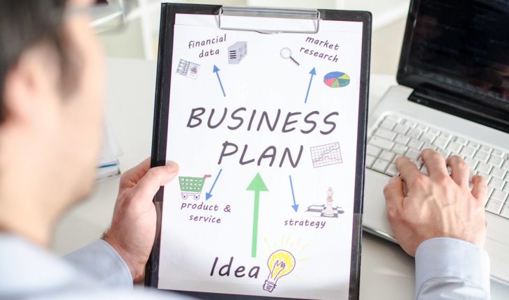business plan using swot analysis