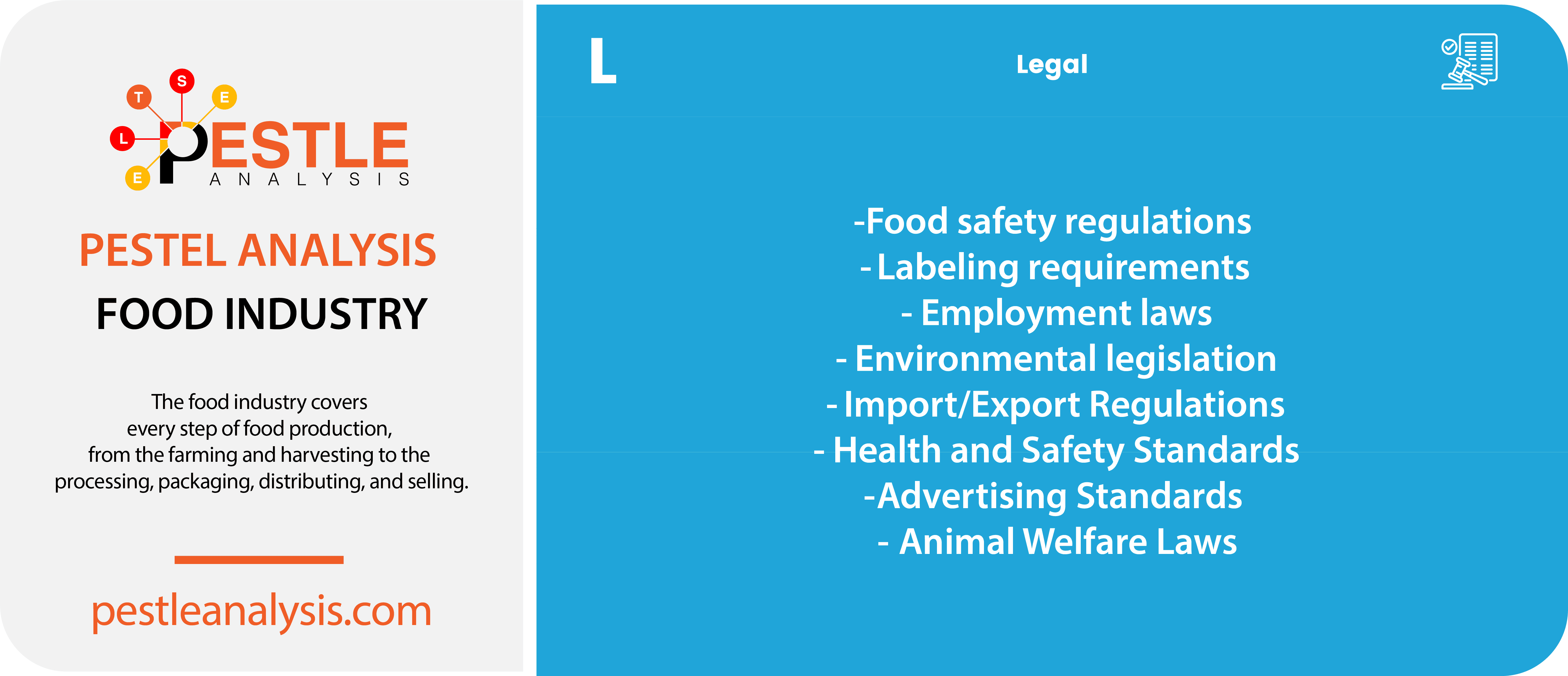 food-industry-pestle-analysis-legal-factors-template