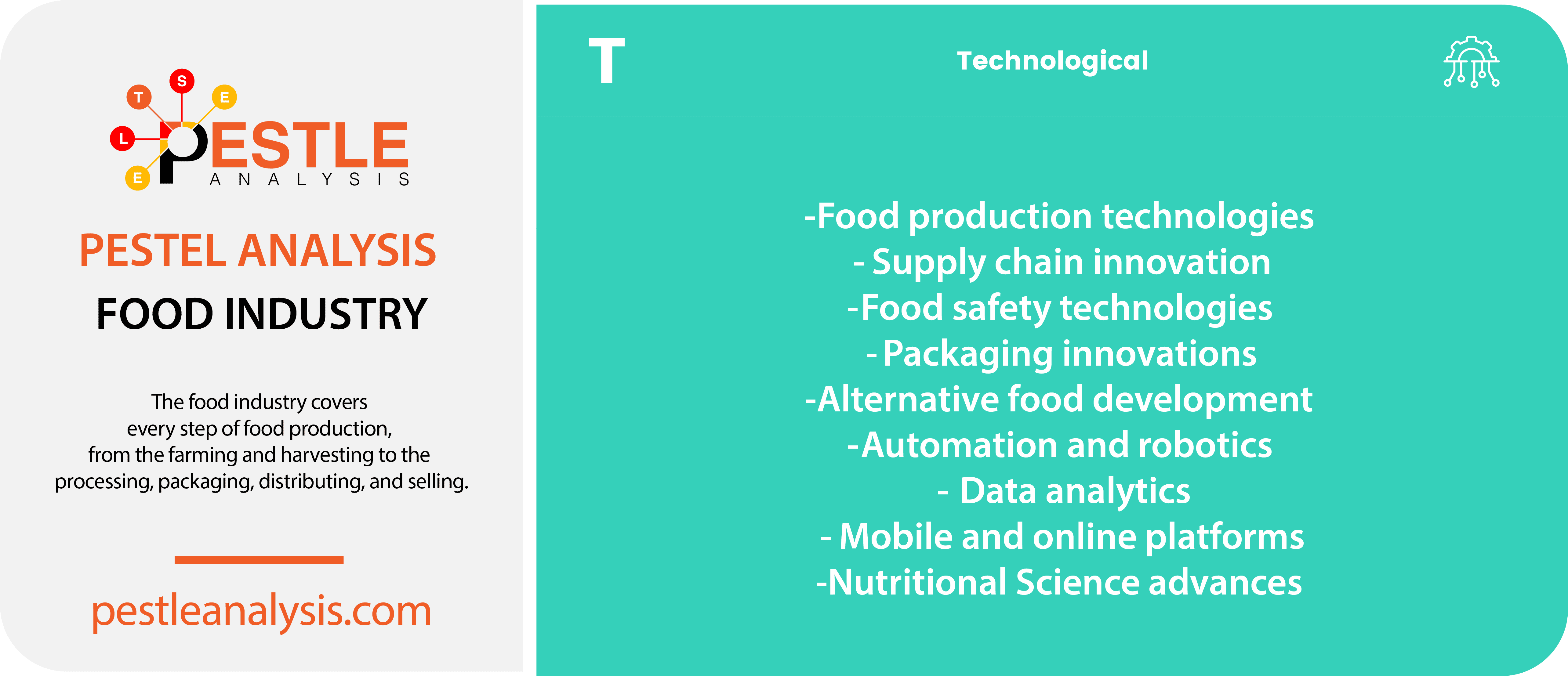 food-industry-pestle-analysis-technological-factors-template