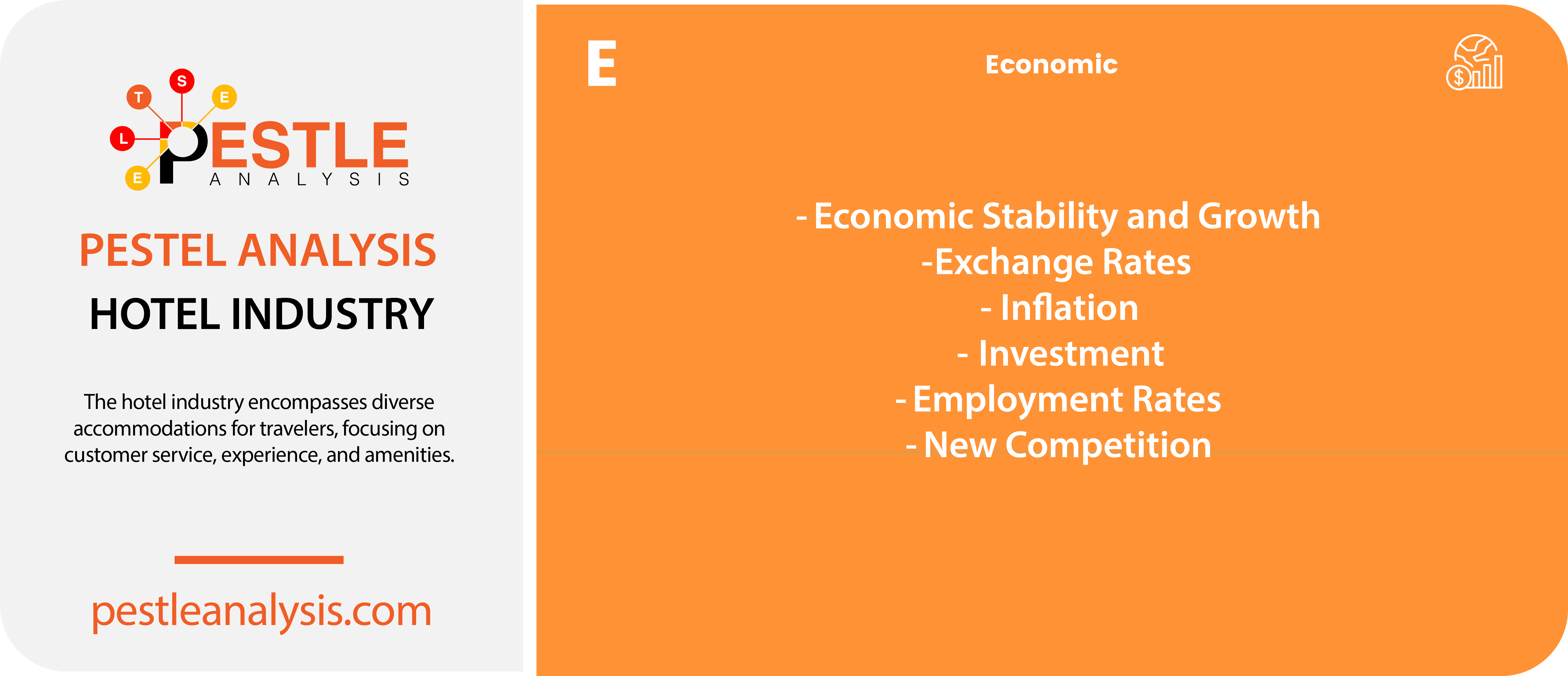hotel-industry-pestle-analysis-economic-factors-template