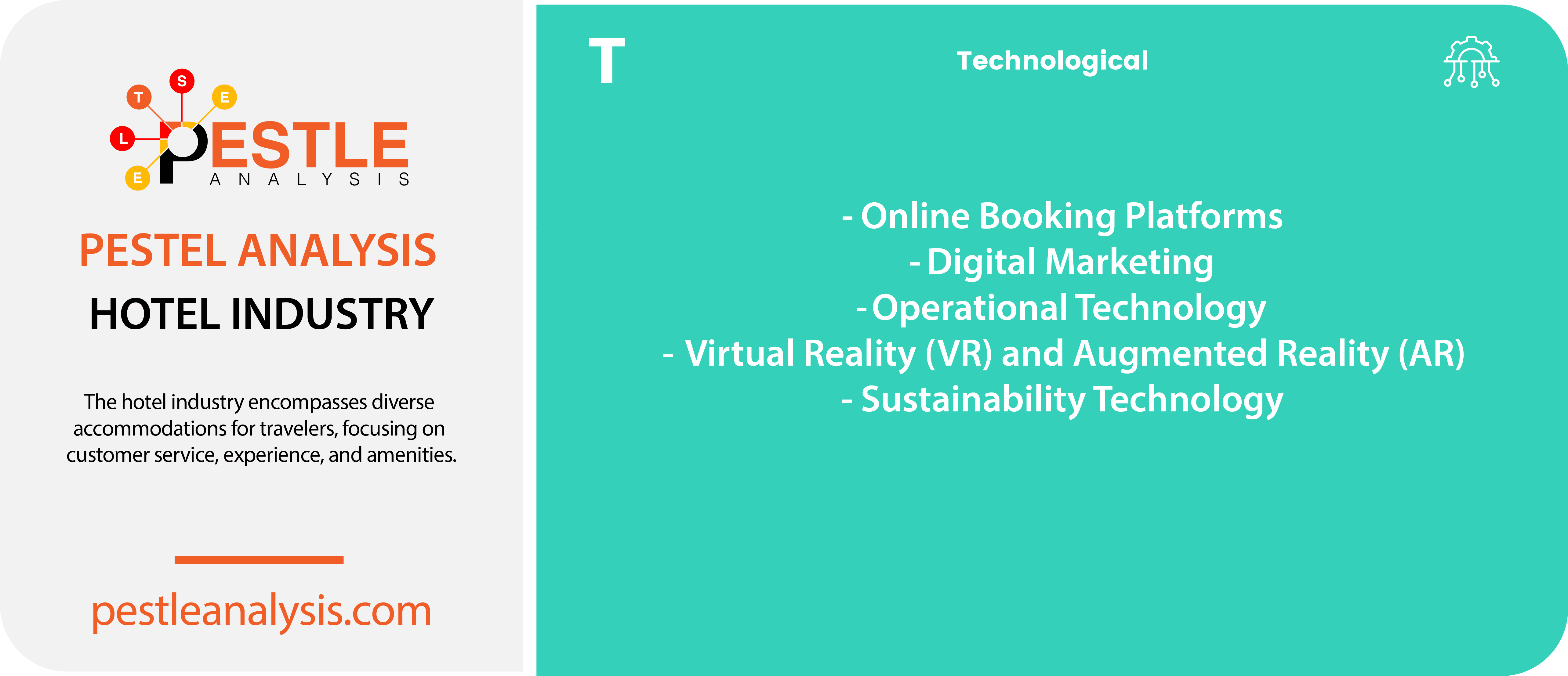 hotel-industry-pestle-analysis-technological-factors-template