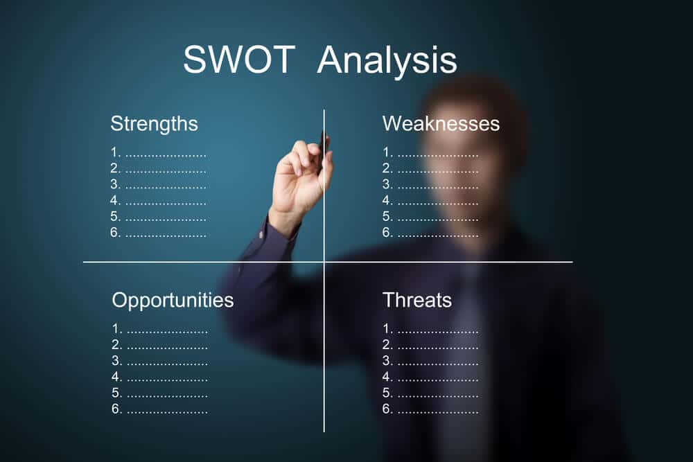 how-to-make-a-swot-model