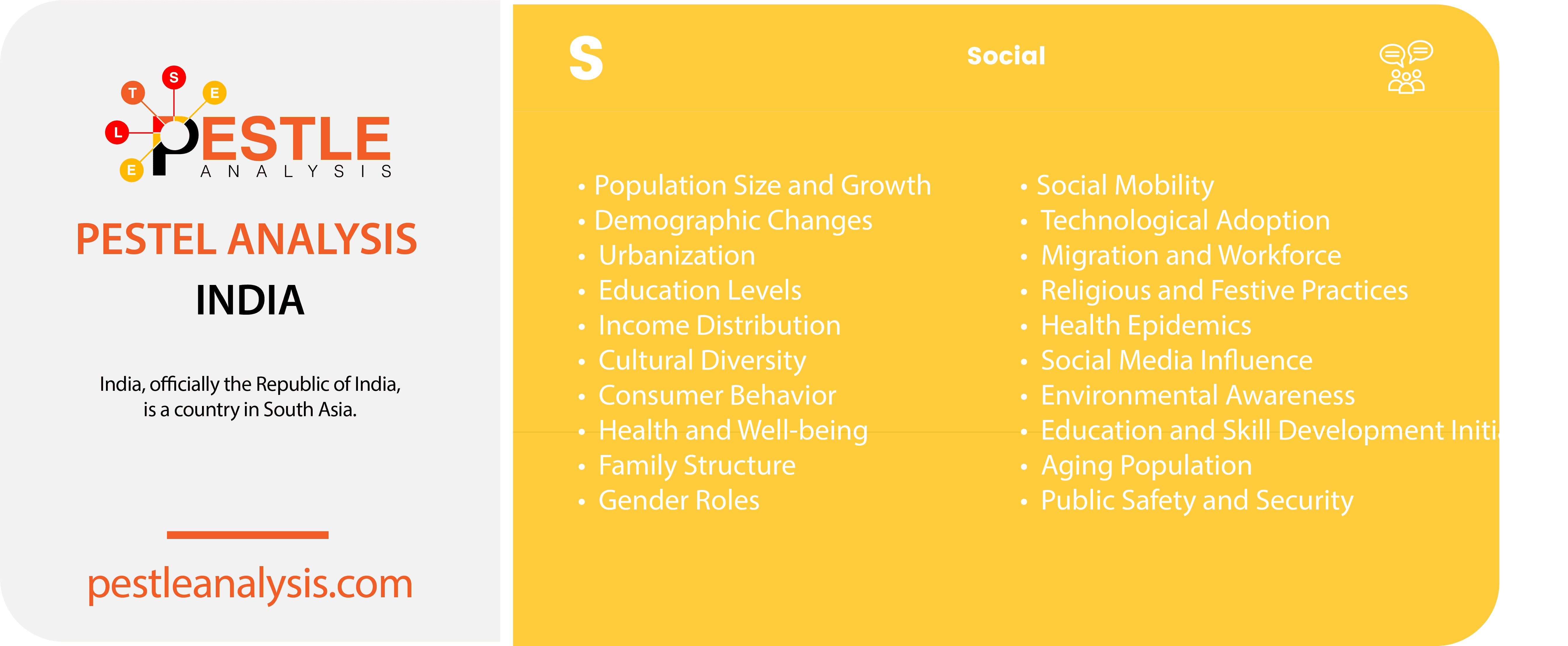 india-pestle-analysis-social-factors-template