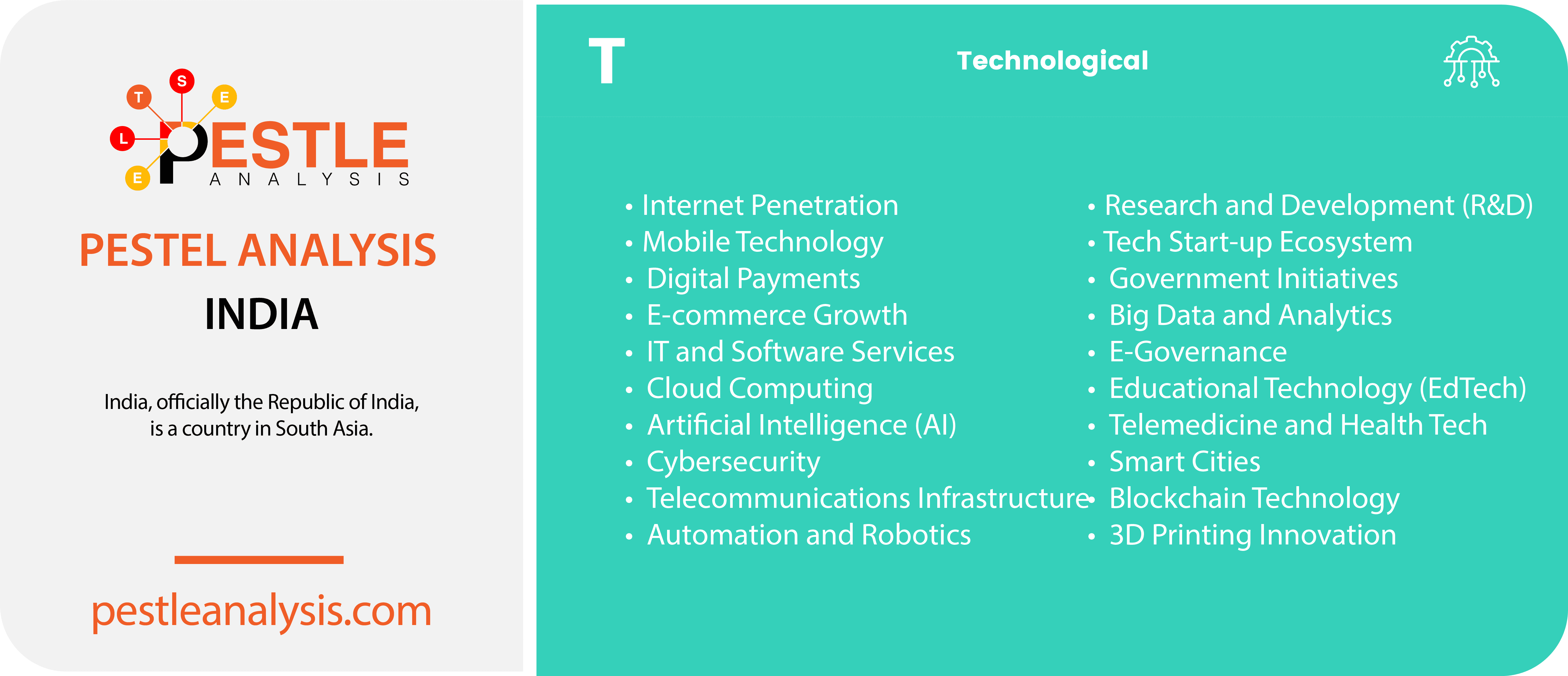 india-pestle-analysis-technological-factors-template