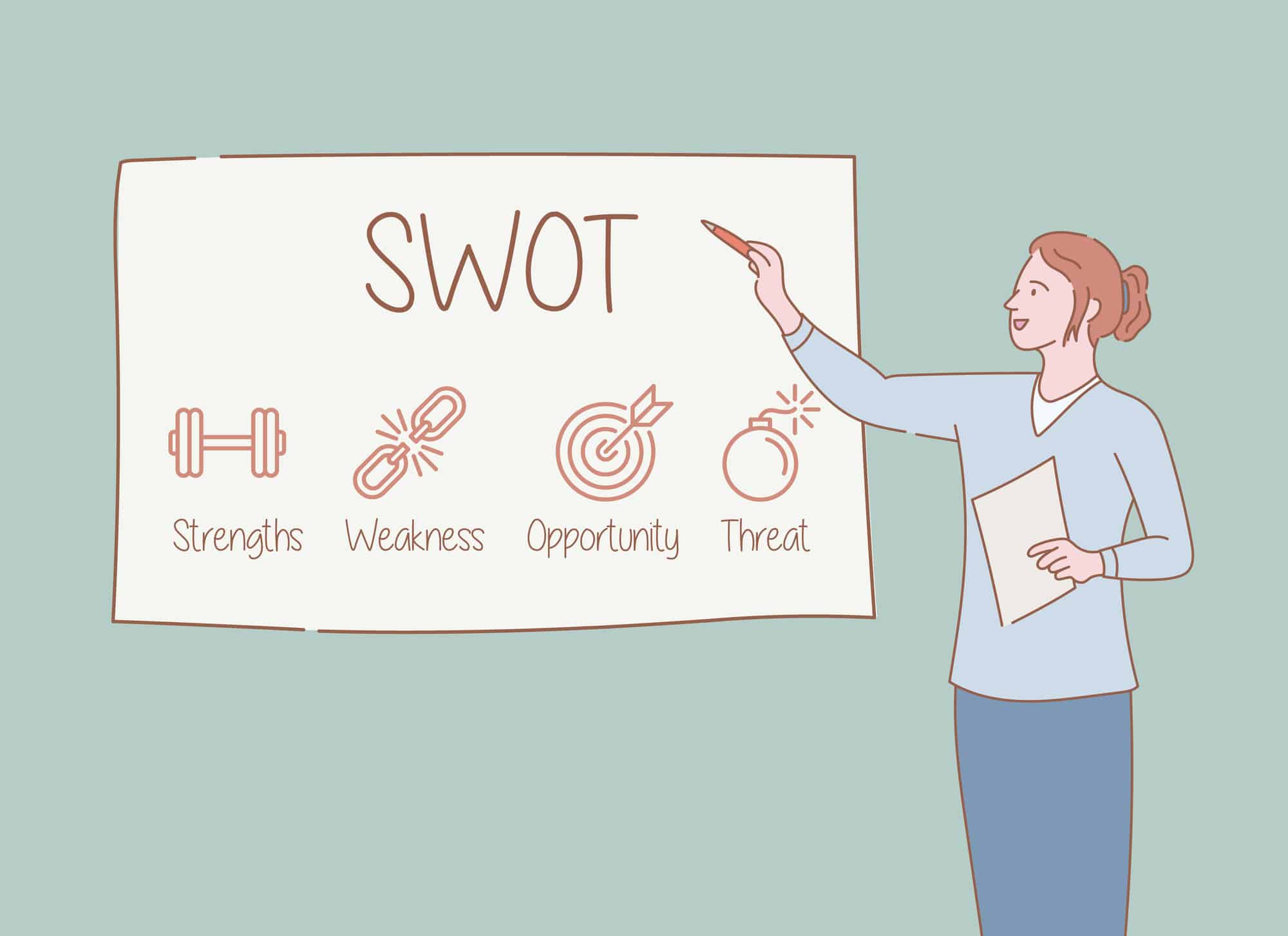 what-is-the-purpose-of-the-swot-analysis-education