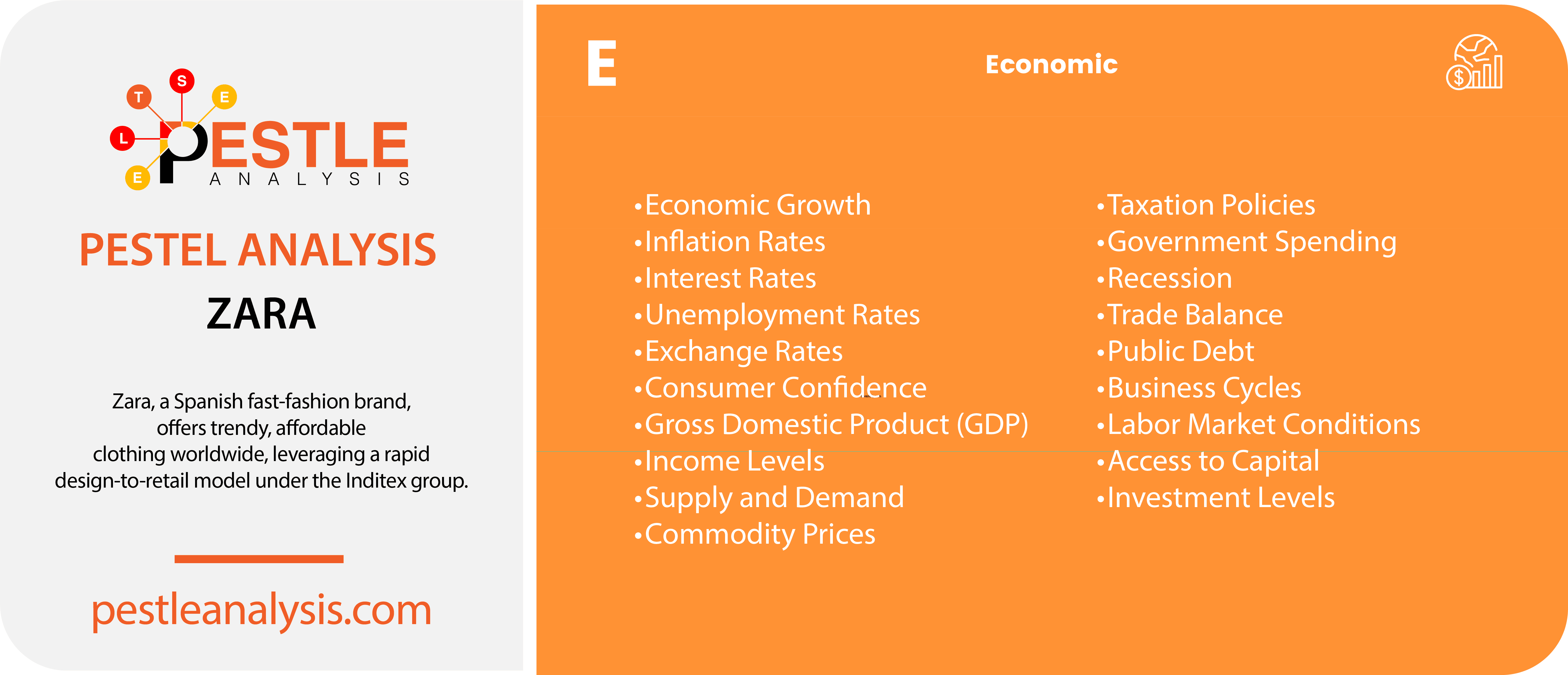 zara-pestle-analysis-economic-factors-template