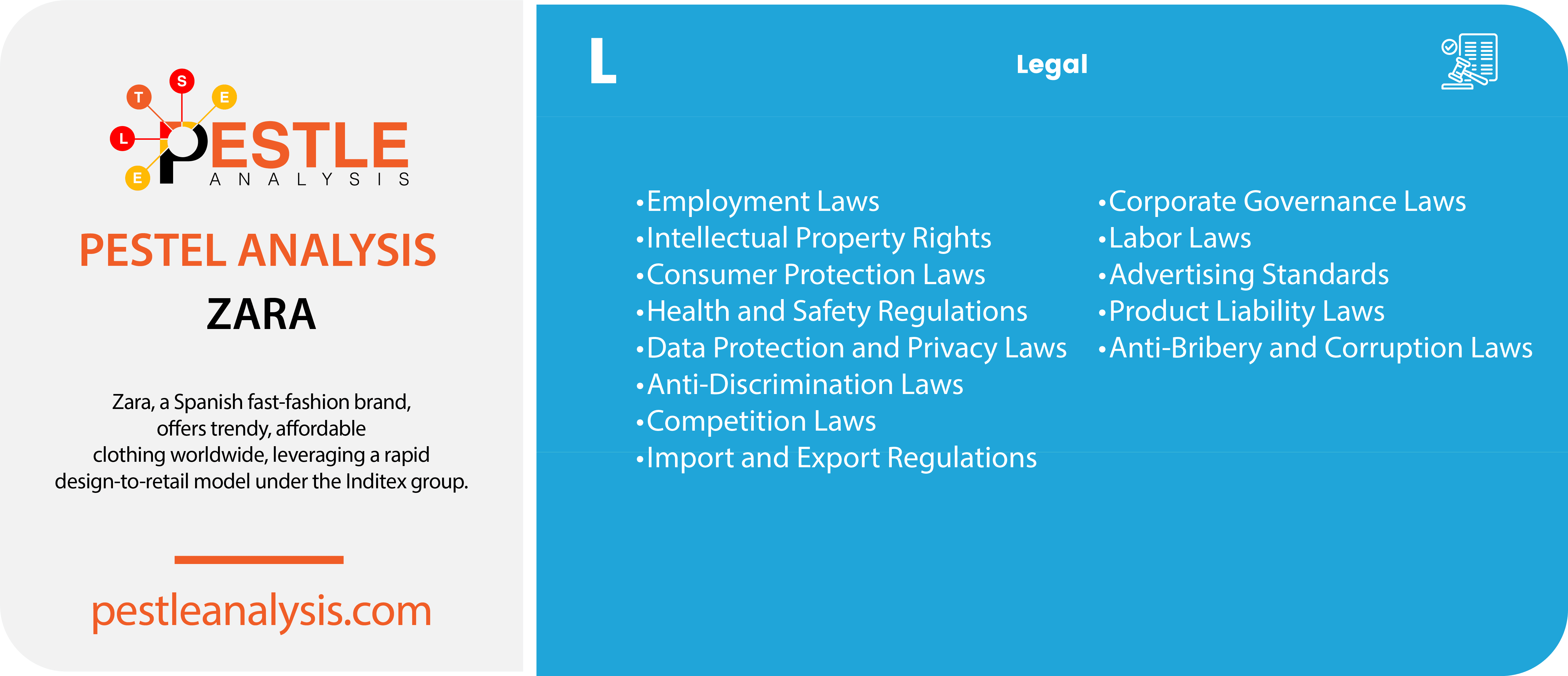 zara-pestle-analysis-legal-factors-template