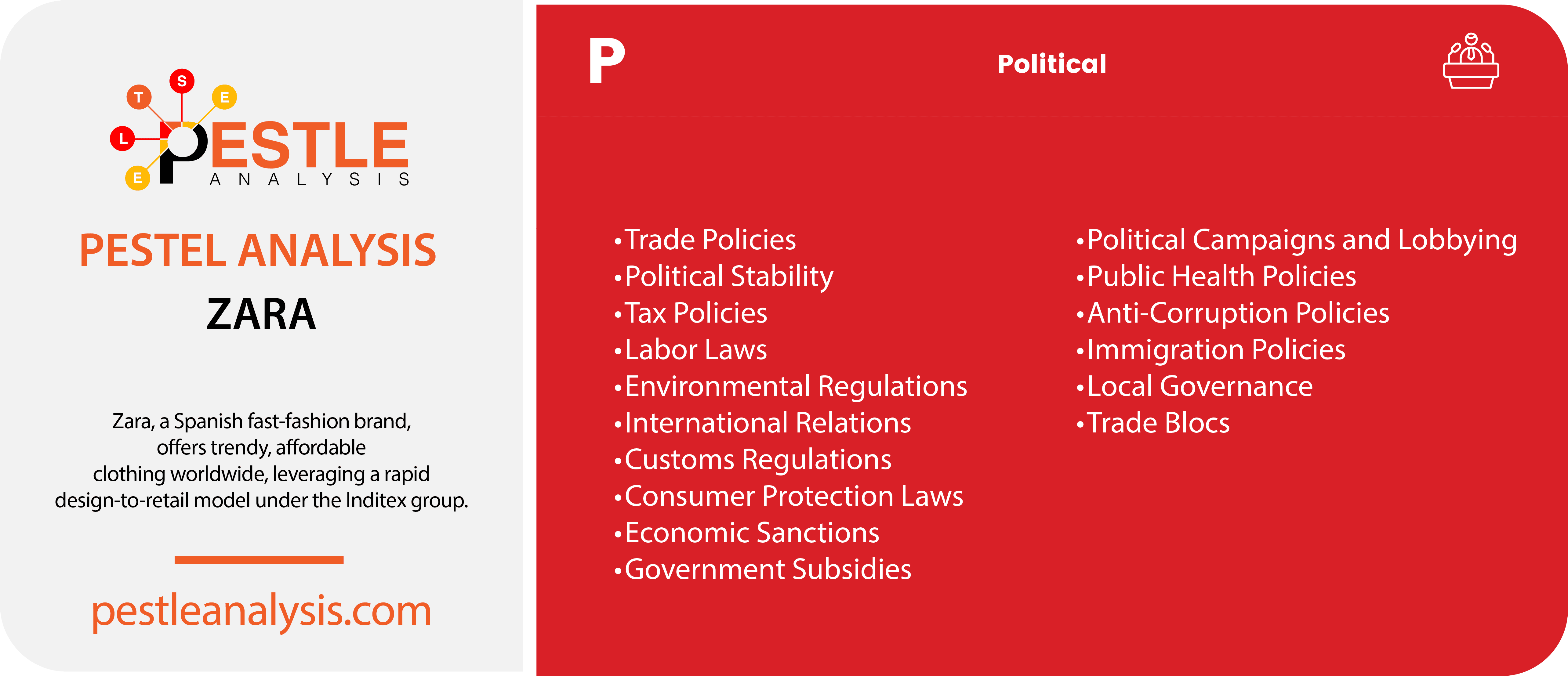 zara-pestle-analysis-political-factors-template
