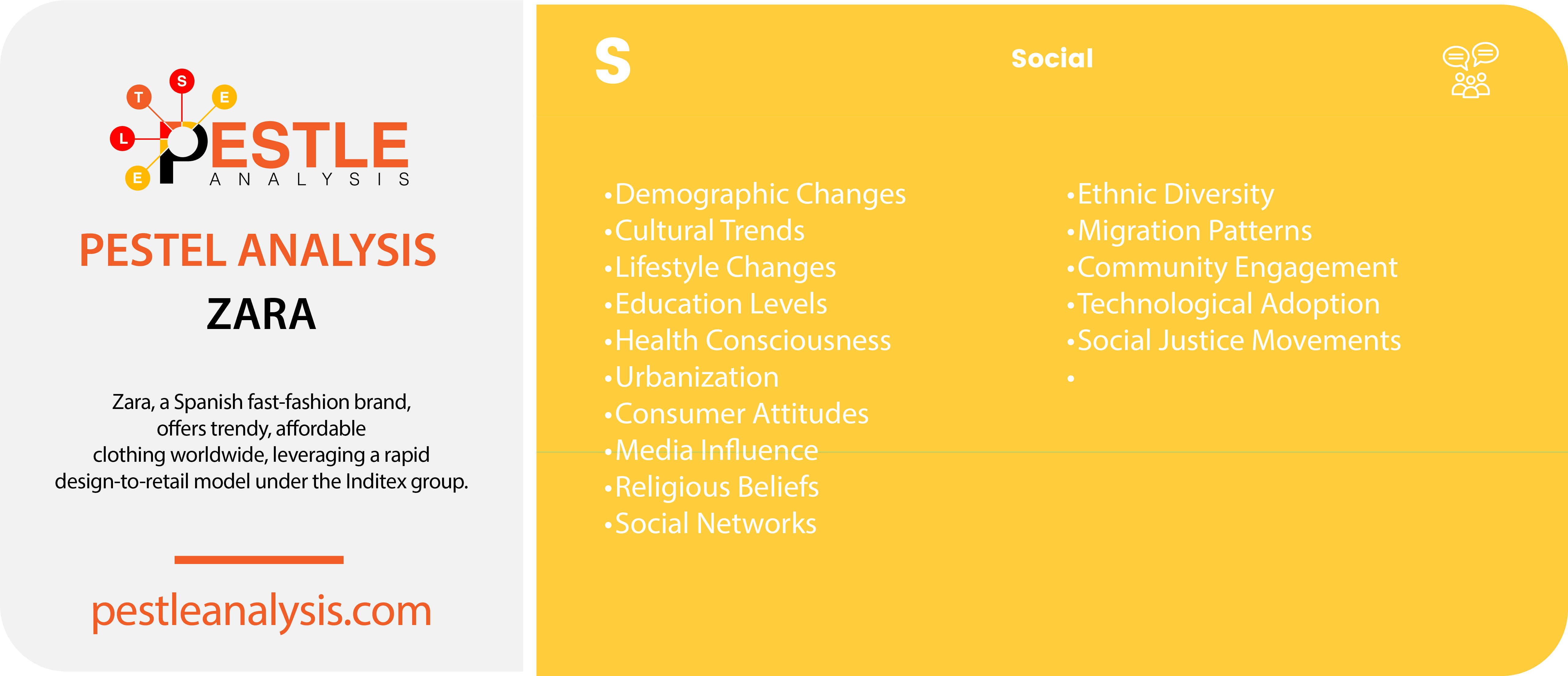 zara-pestle-analysis-social-factors-template