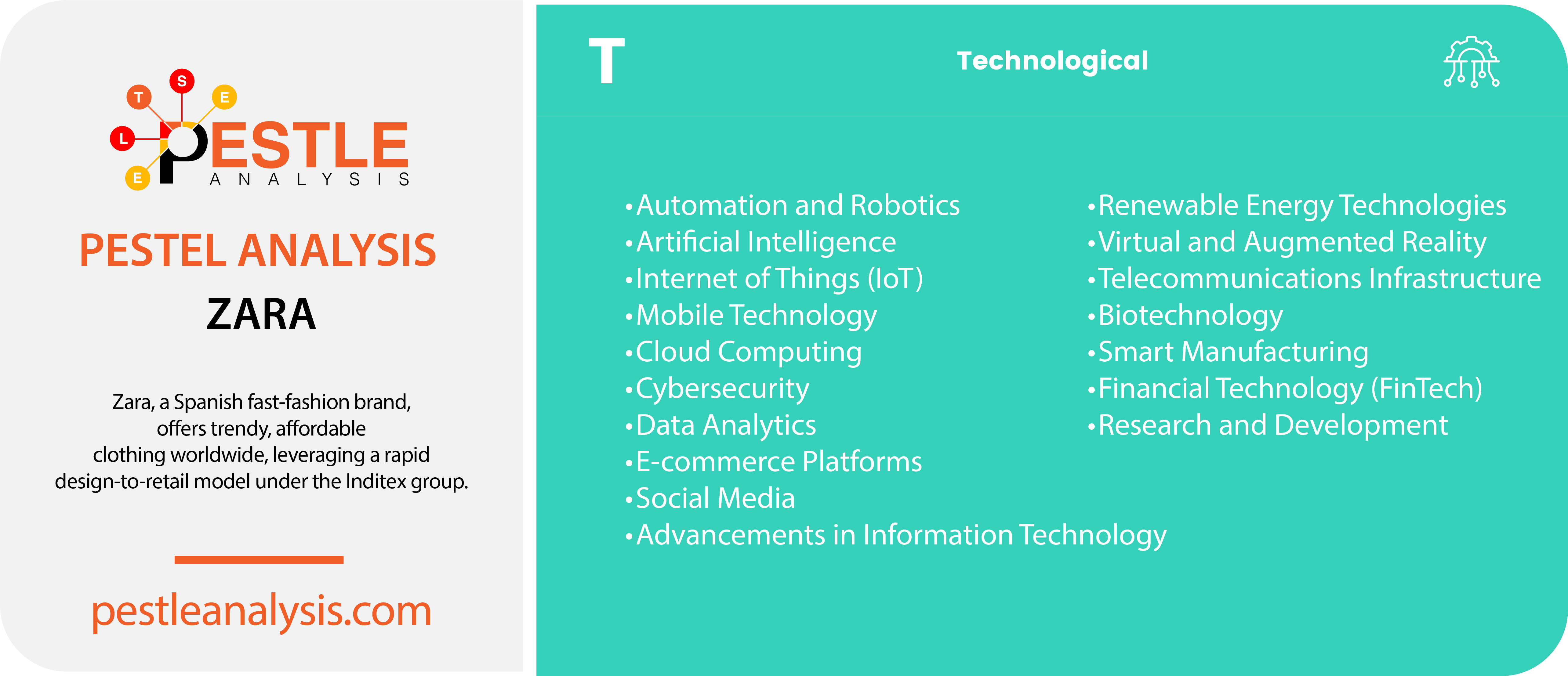 zara-pestle-analysis-technological-factors-template