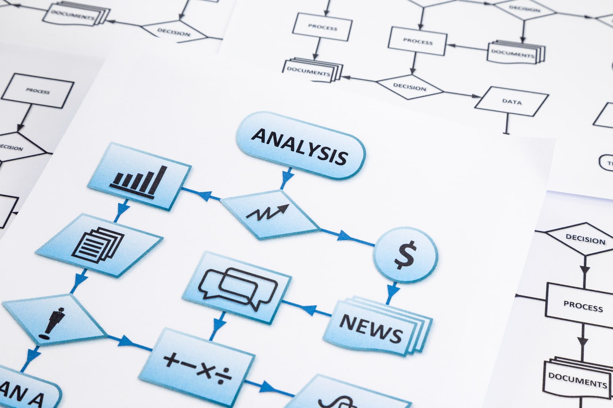 process-causal-analysis