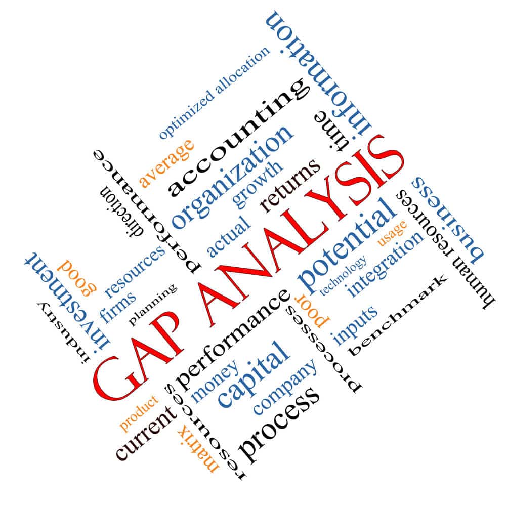 gap-analysis-template