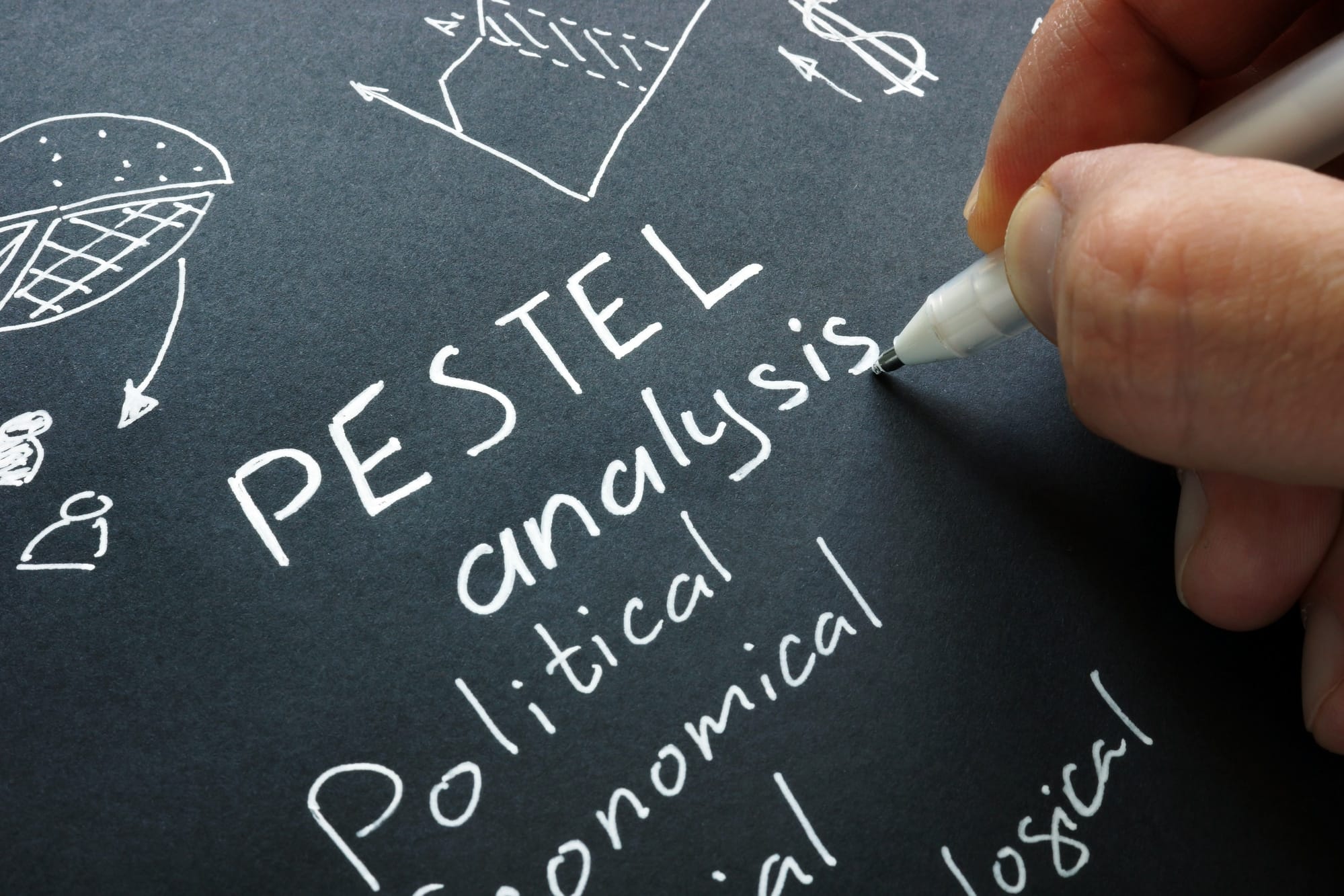 pestel-analysis