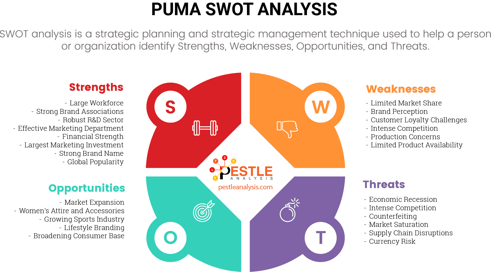 puma-swot-analysis
