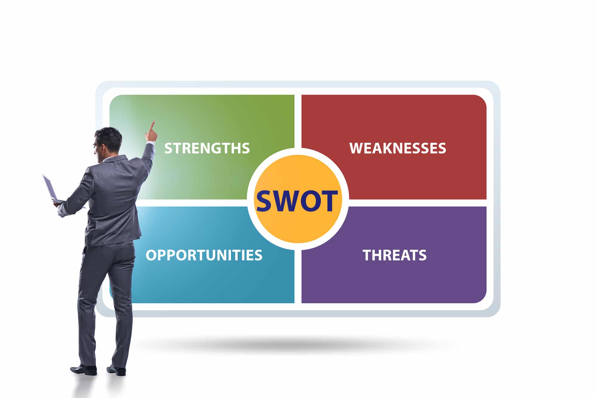 swot-analysis-template-business-man