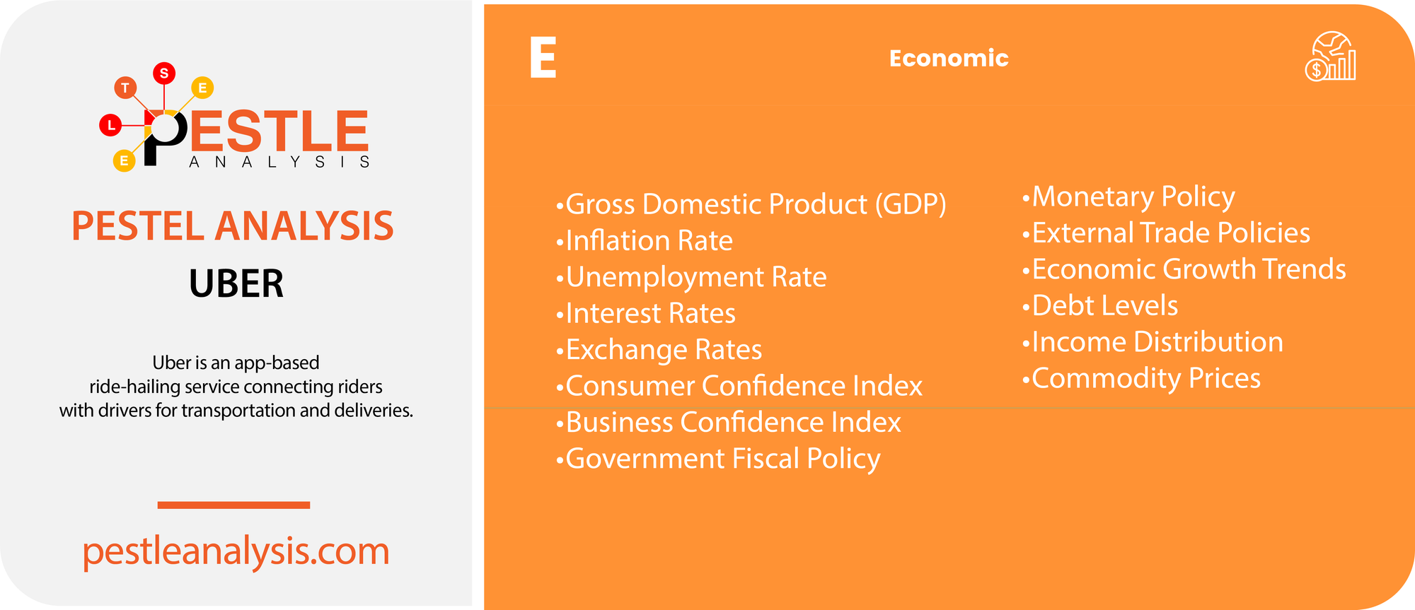 uber-pestle-analysis-economic-factors-template