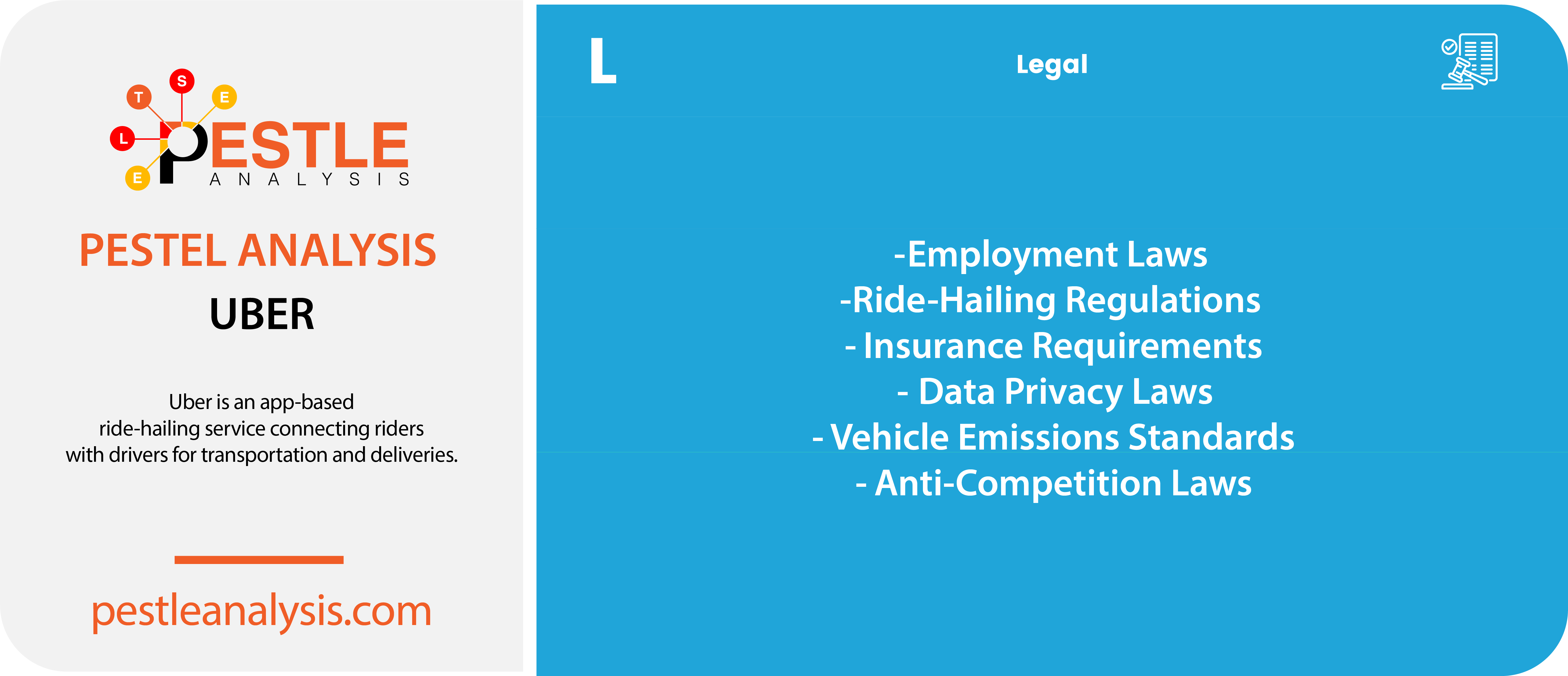 uber-pestle-analysis-legal-factors-template