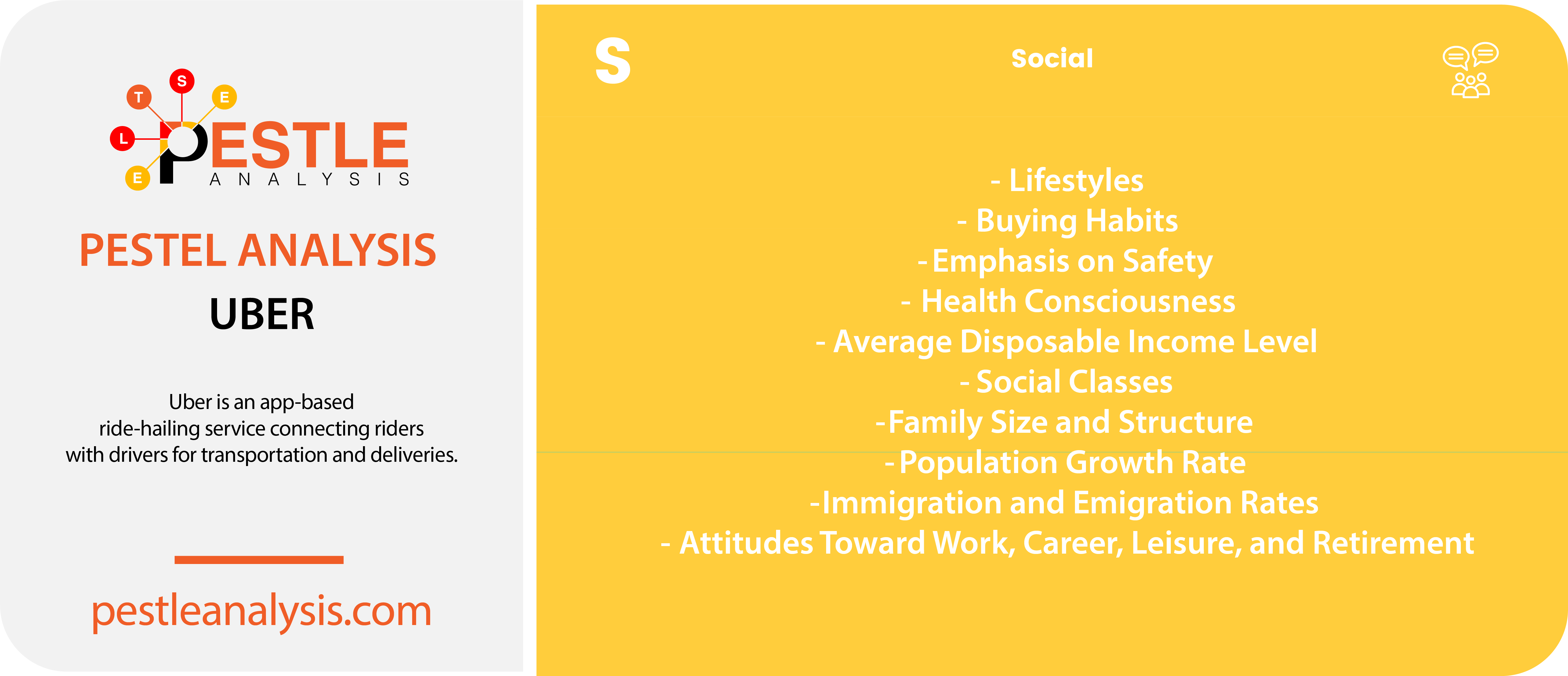 uber-pestle-analysis-social-factors-template