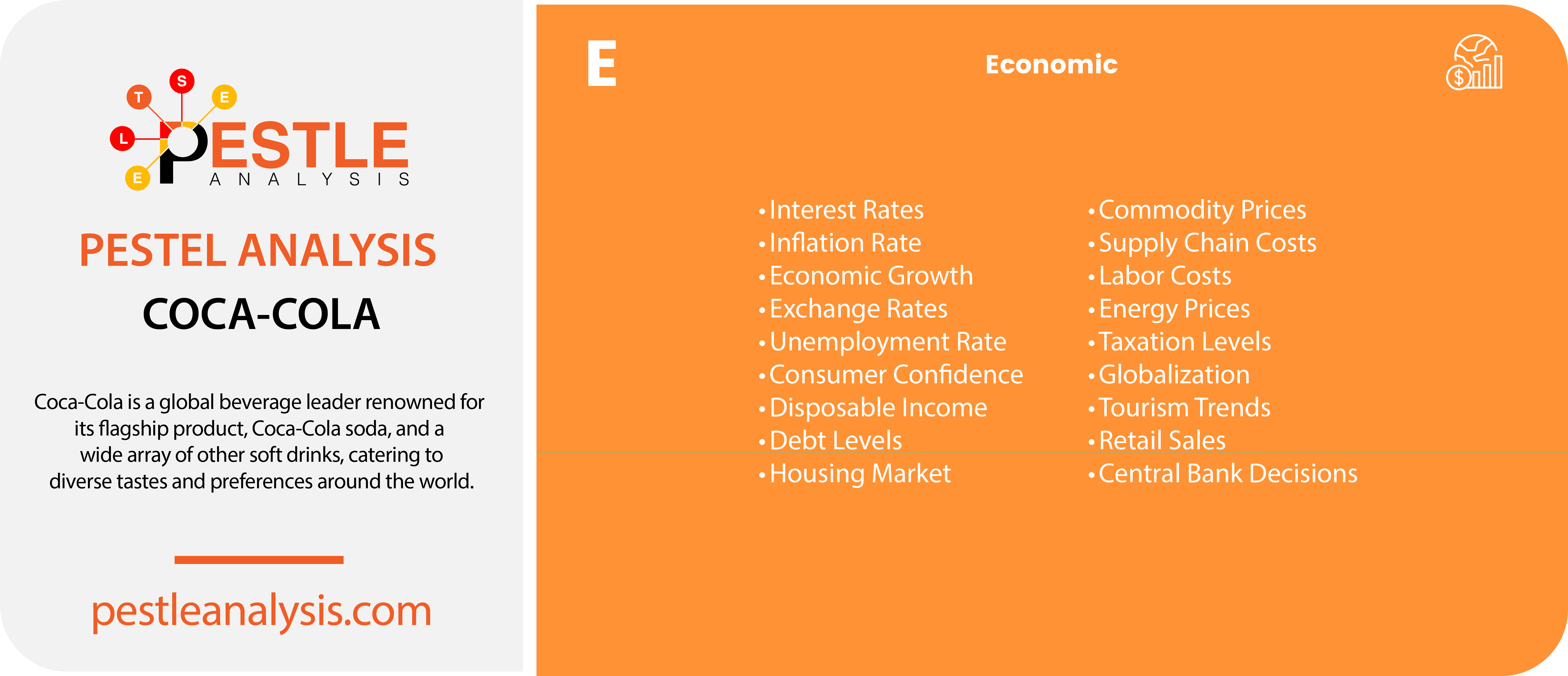 PESTLE Analysis of CocaCola (2024 Updated)