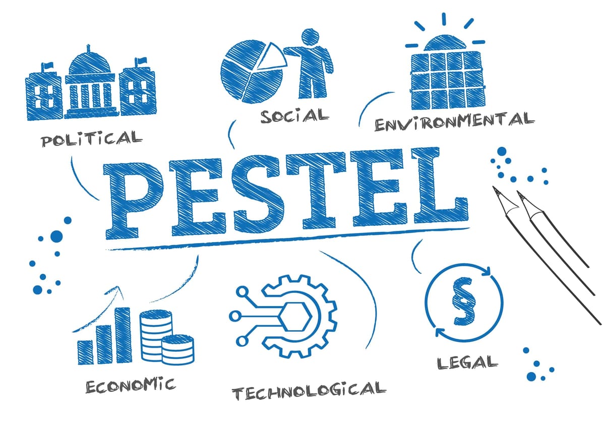 PESTLE Analysis Examples to Better Explain the Framework