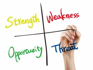 3 Biggest SWOT Analysis Mistakes