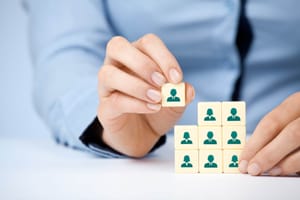 HR SWOT analysis: Why Human Resources Should Practice This Study