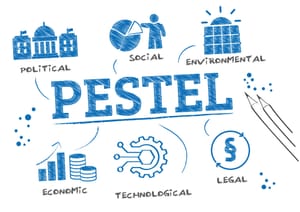 PESTLE Analysis Examples to Better Explain the Framework