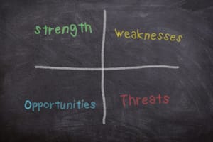 swot-analysis-of-spa-business