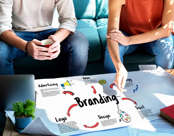 Packaging that Sells: Maximizing Brand Impact in the Marketplace