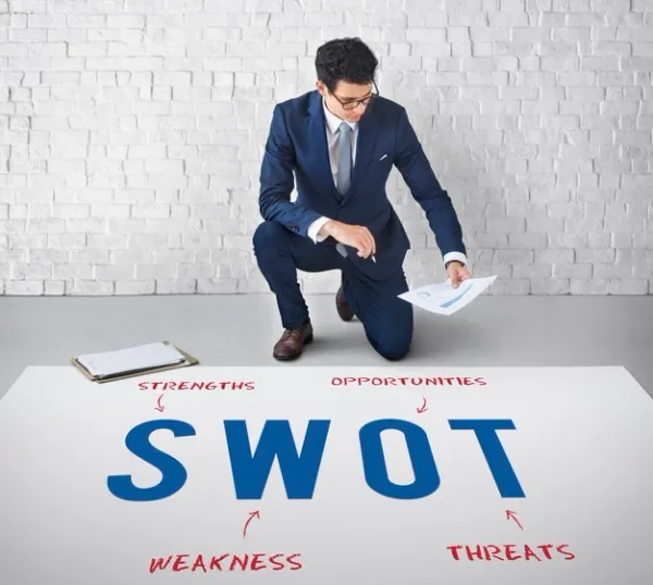 How You Can Use SWOT Analysis for Choosing Investments