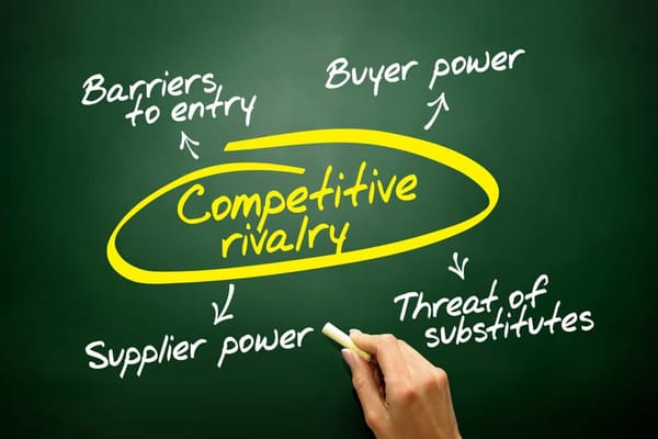 Porter's Five Forces Analysis