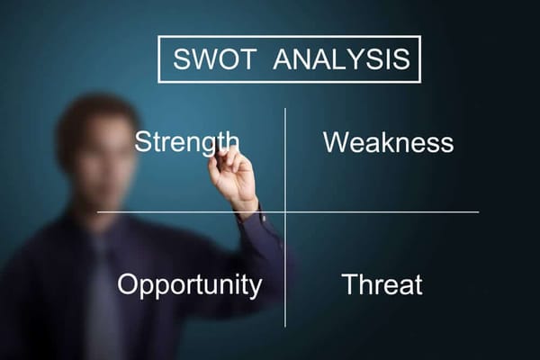What is a Simplified SWOT Analysis Definition in 4 Steps