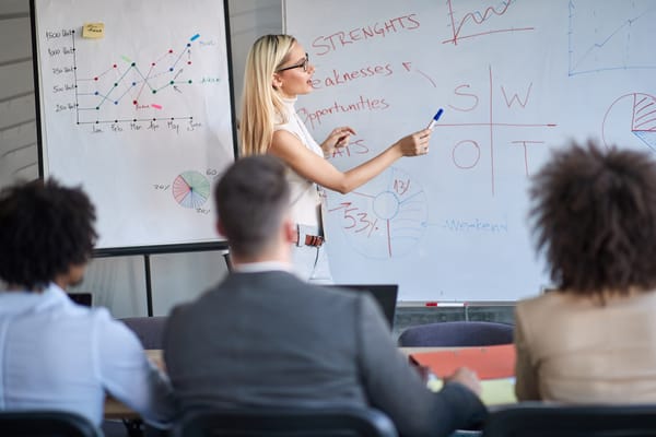 How to Make an Effective SWOT Analysis Presentation in 6 Steps