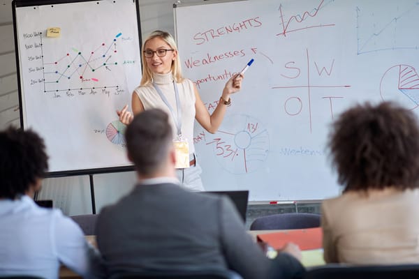 Ways to Visually Showcase Your SWOT Analysis