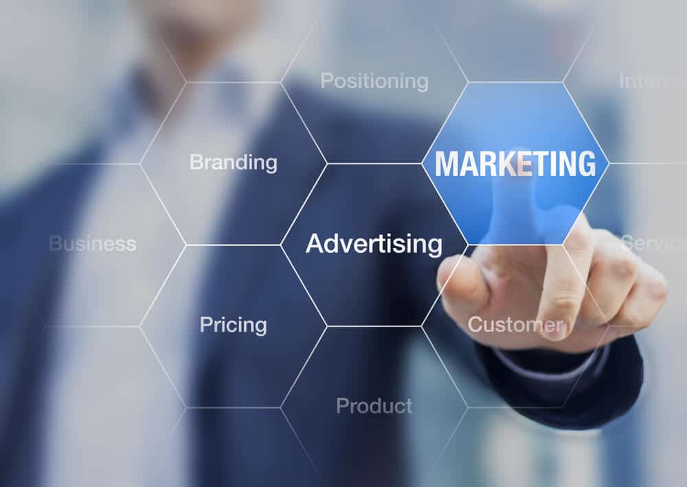What Everyone Should Know About Marketing