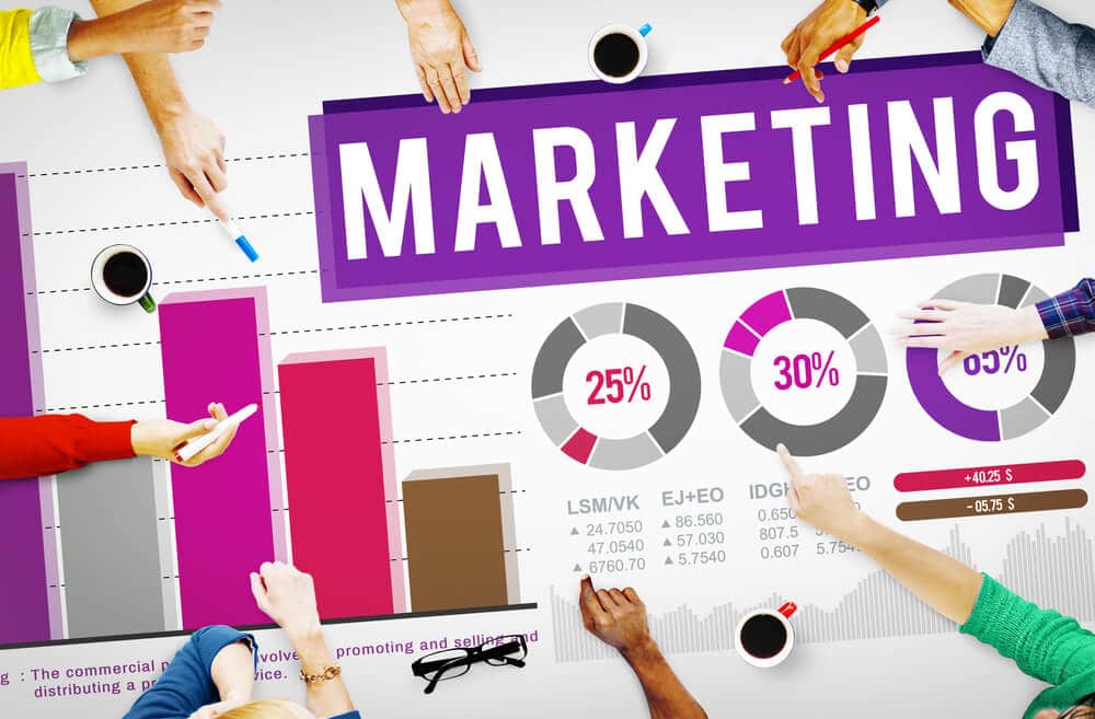 What is Marketing Analysis? 7 Dimensions for Every Market