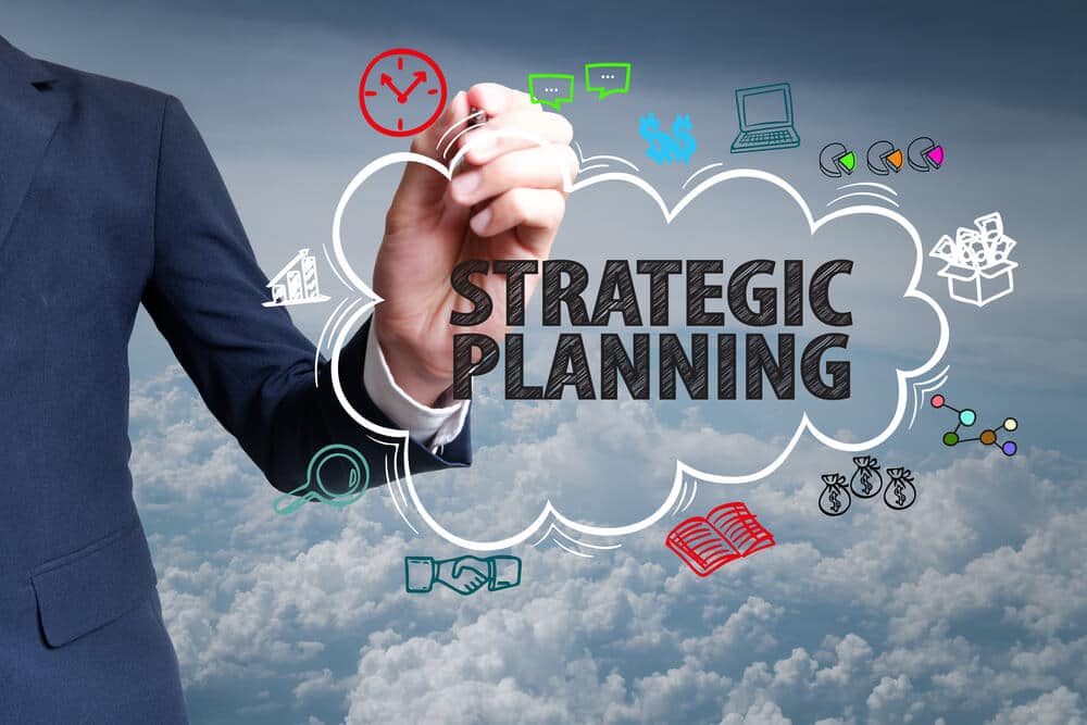 importance of business strategic planning