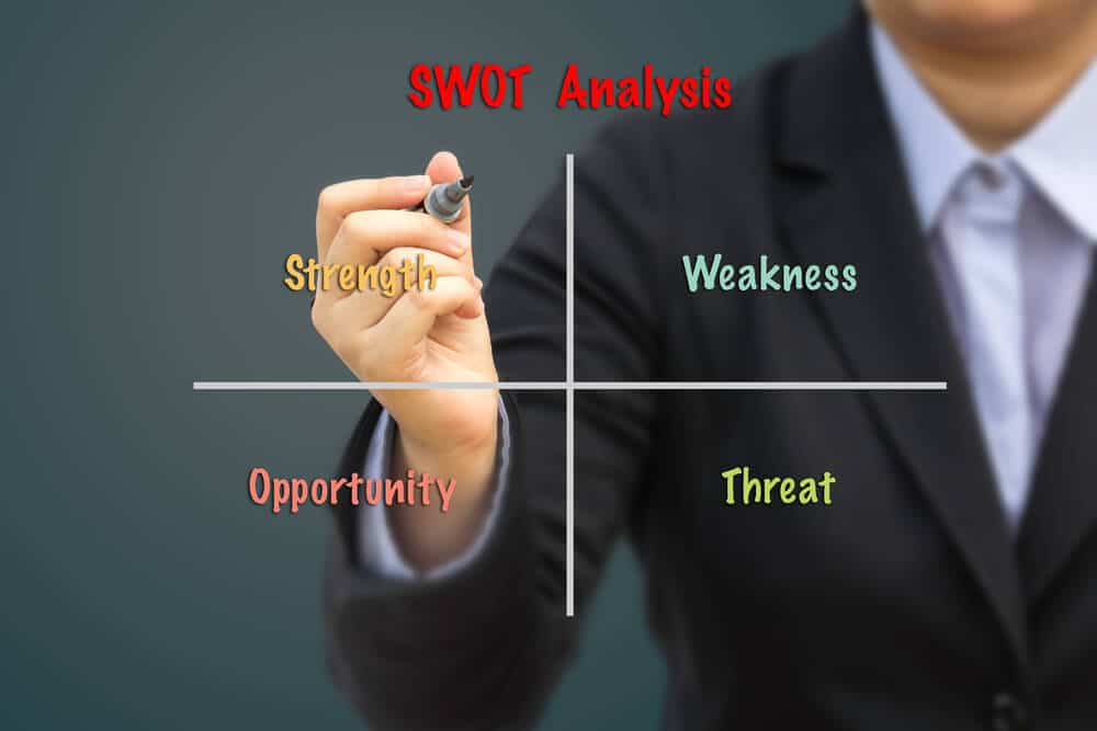 swot-analysis-strengths-definition-examples