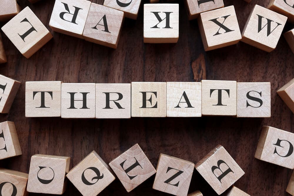 swot-analysis-threats-definition-examples
