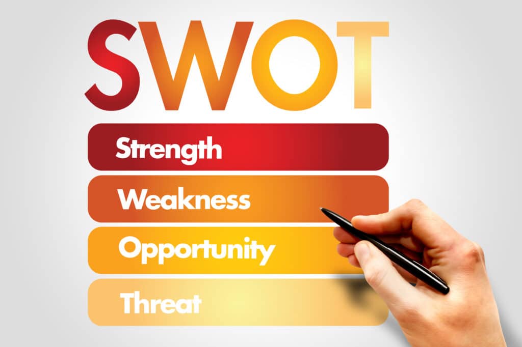 swot-analysis-weakness-examples-internal
