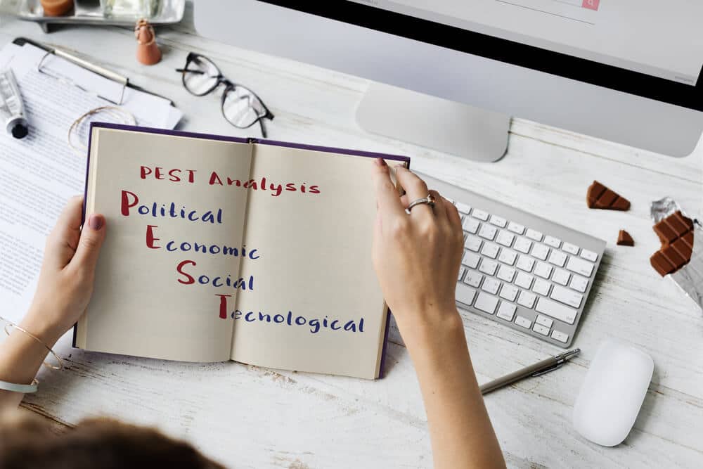 Define PEST Analysis to Reduce Business Risks