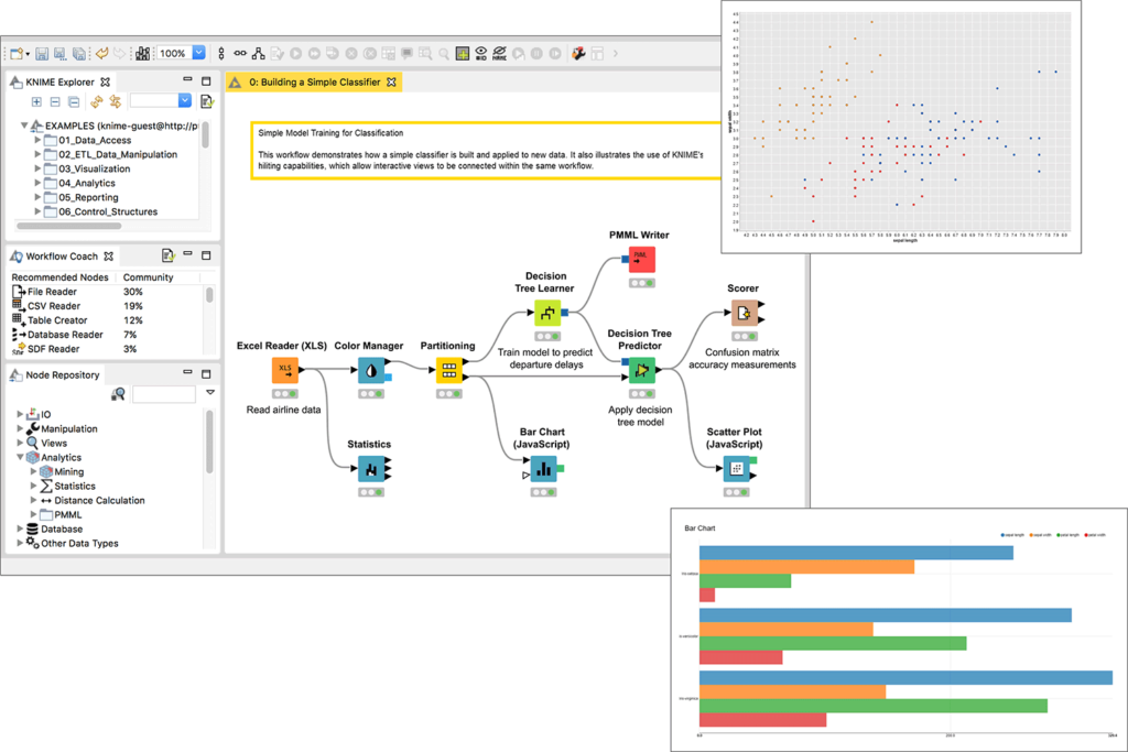 knime_analytics_platform_user-interface-data-analysis-tools