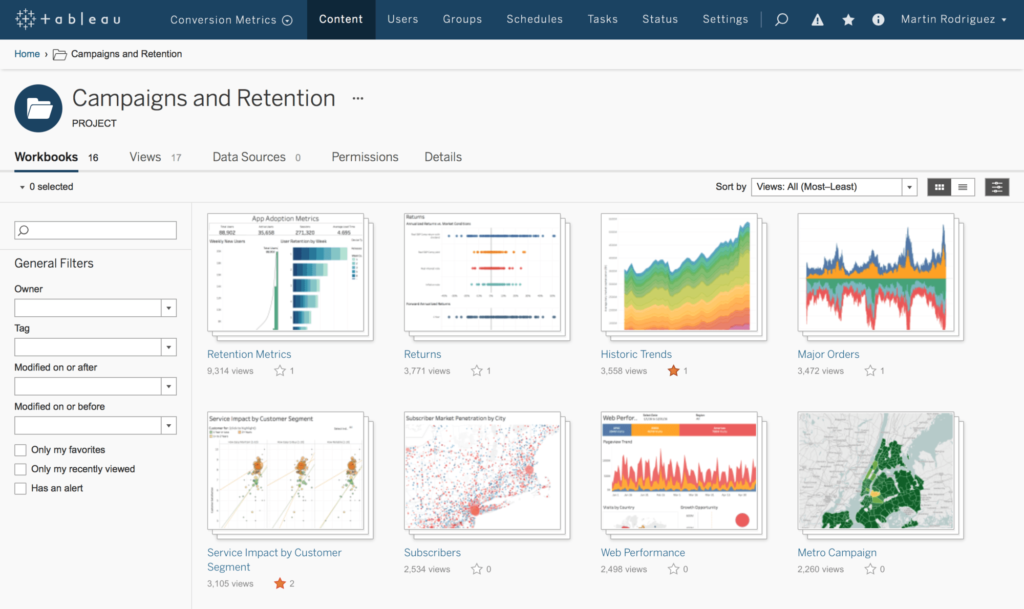 tableau_server_dashboard-data-analysis-tools